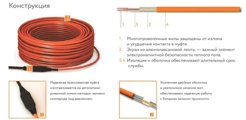 Кабель нагревательный "Теплолюкс" Tropix ТЛБЭ 26,0 м/520 Вт фото 4